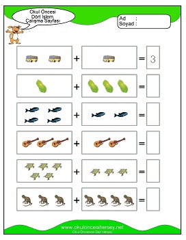 İşlemler yaprak test